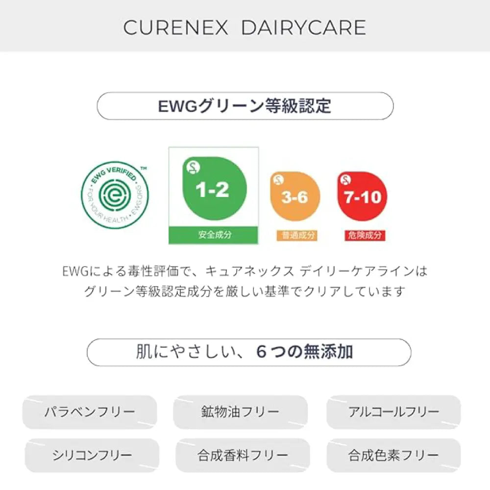 PDRN鎮静フェイスクリーム