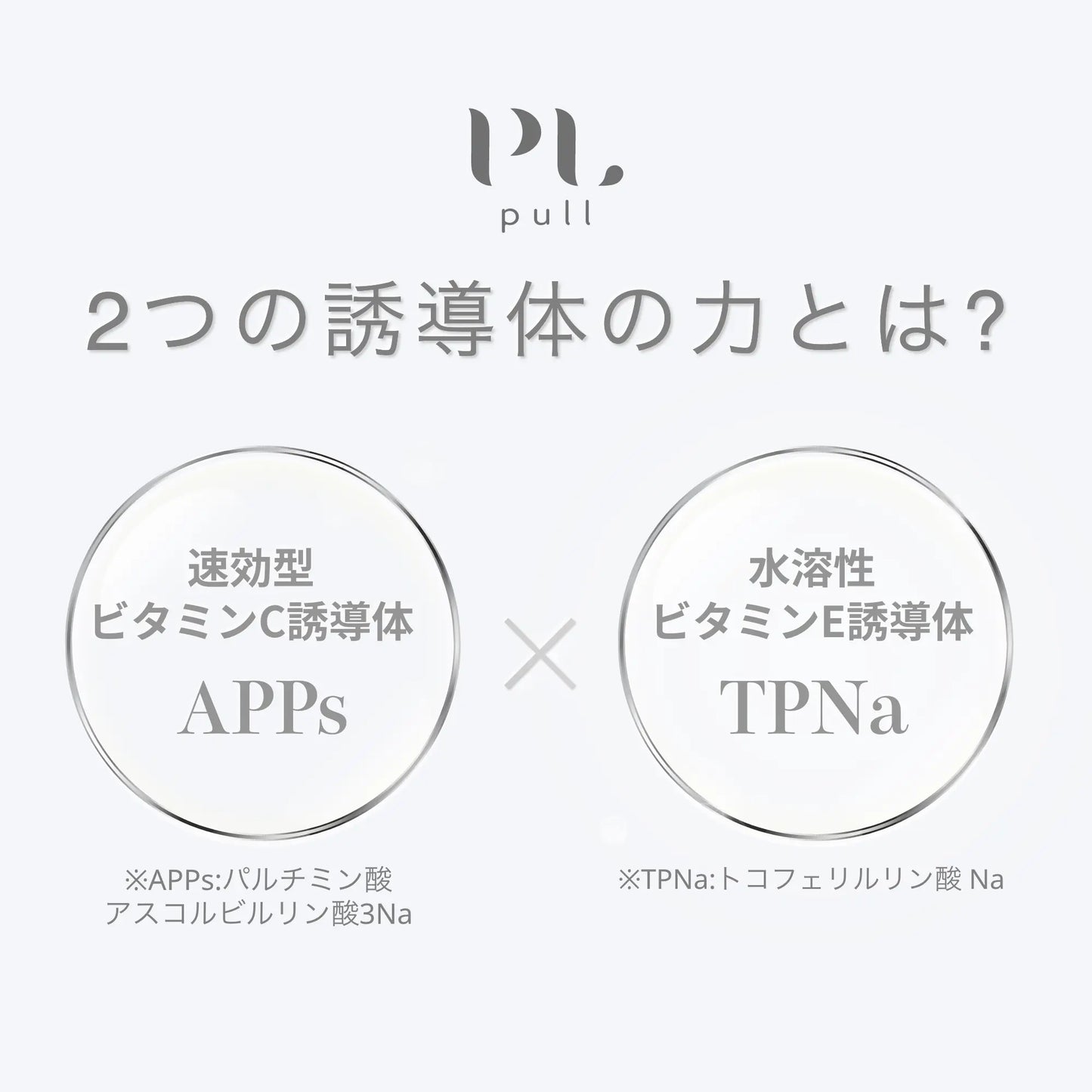 pull トナー + グロッシークリームセット商品