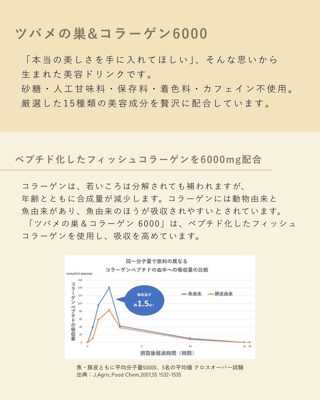 ツバメの巣＆コラーゲン6000 10本入り