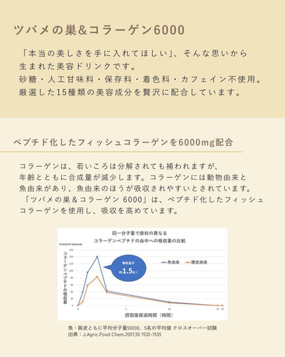 ツバメの巣＆コラーゲン6000 10本入り