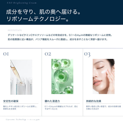 PDRN集中美白トリートメント