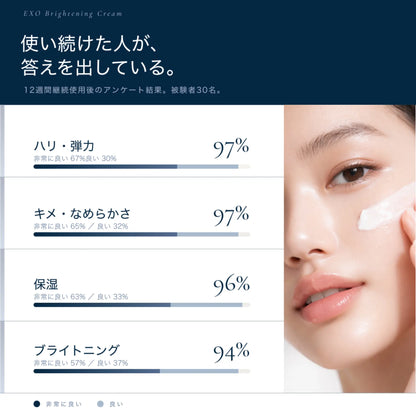 PDRN集中美白トリートメント