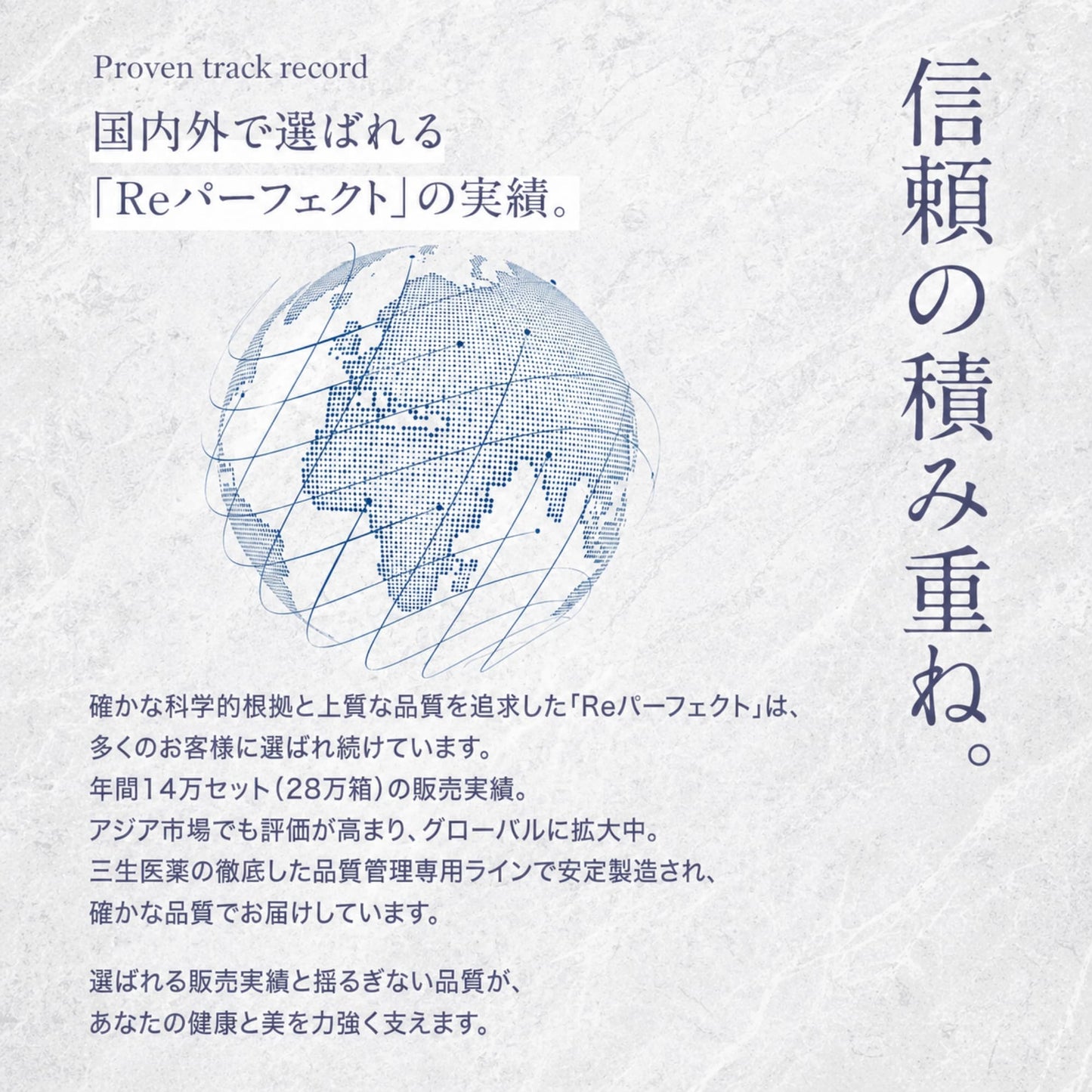 Reパーフェクト／機能性食品