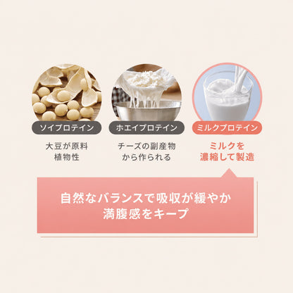 シルクダイエットプロテイン（グラスフェッドプロテイン）