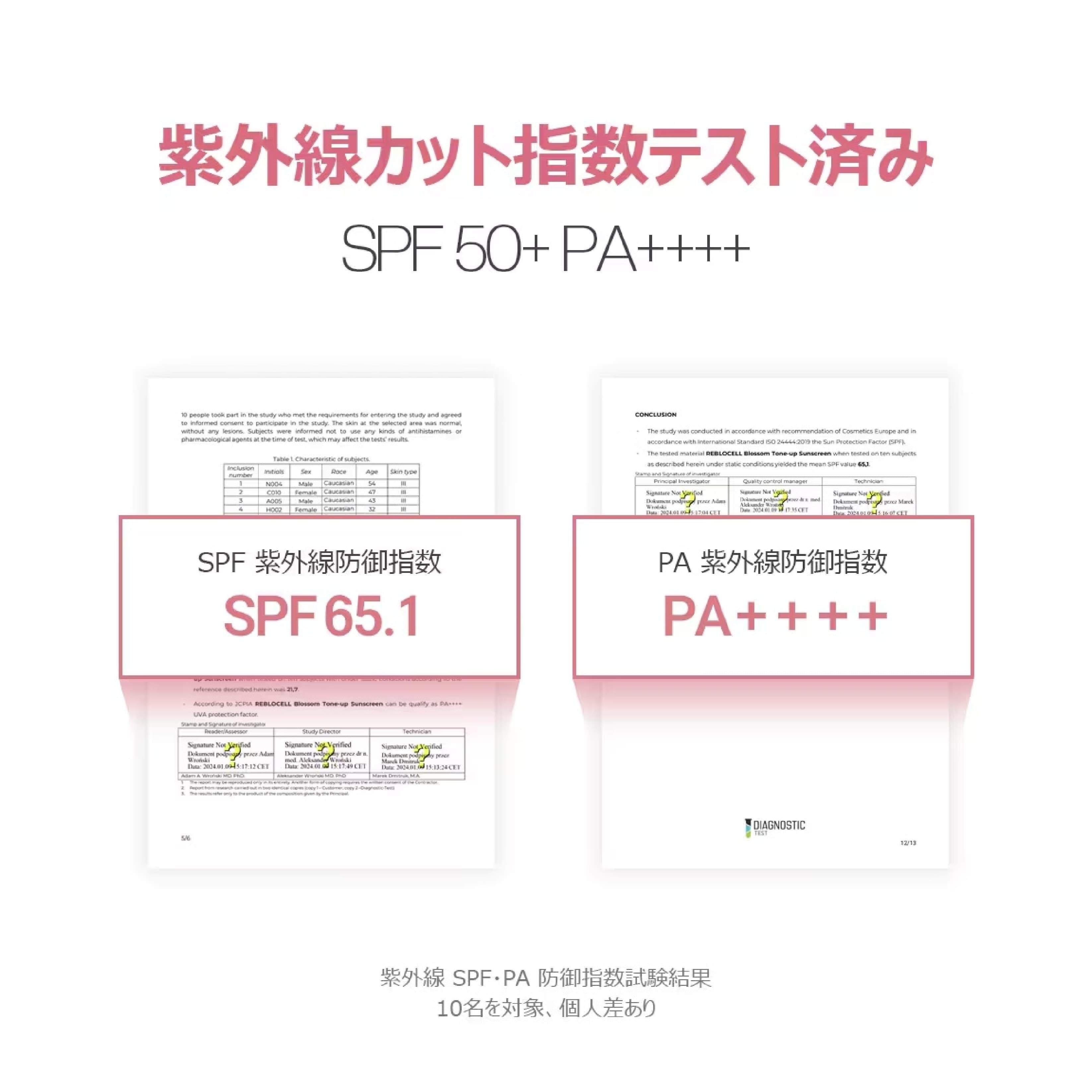 ブロッサム トーンアップ UV下地 – pullスキンケア - 公式オンラインストア
